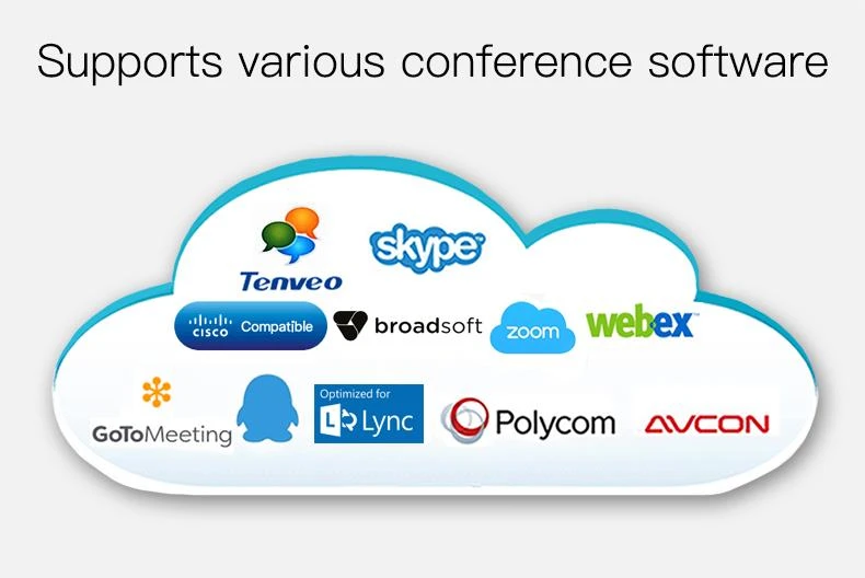 Full HD Video Conference Endpoint Equipment
