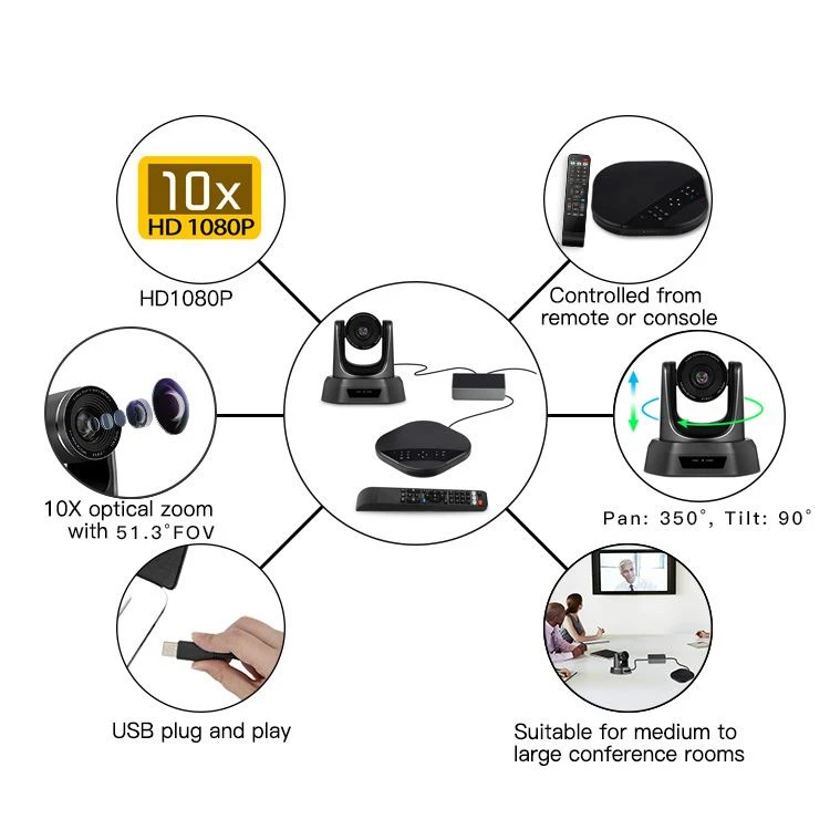 Full HD Video Conference Endpoint Equipment