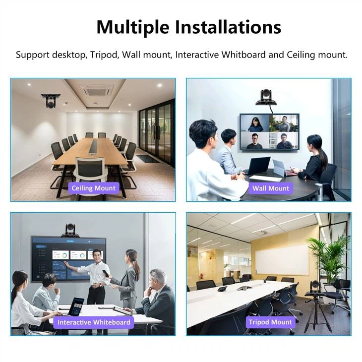 Conference Room Video Conferencing Solutions